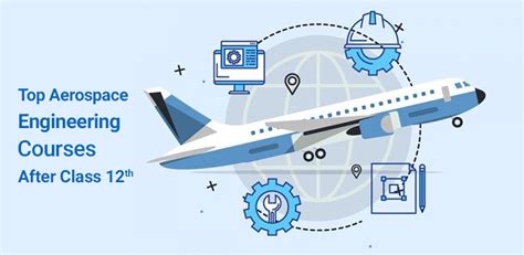 aeronautics course|courses after aeronautical engineering.